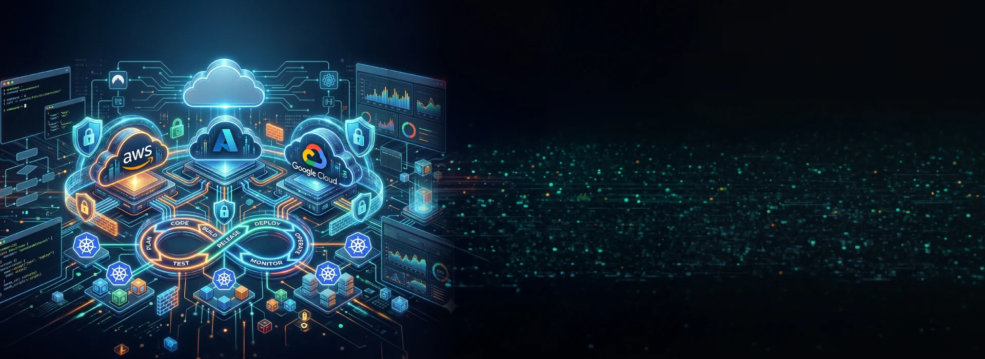 DevSecOps with Multi Cloud AI