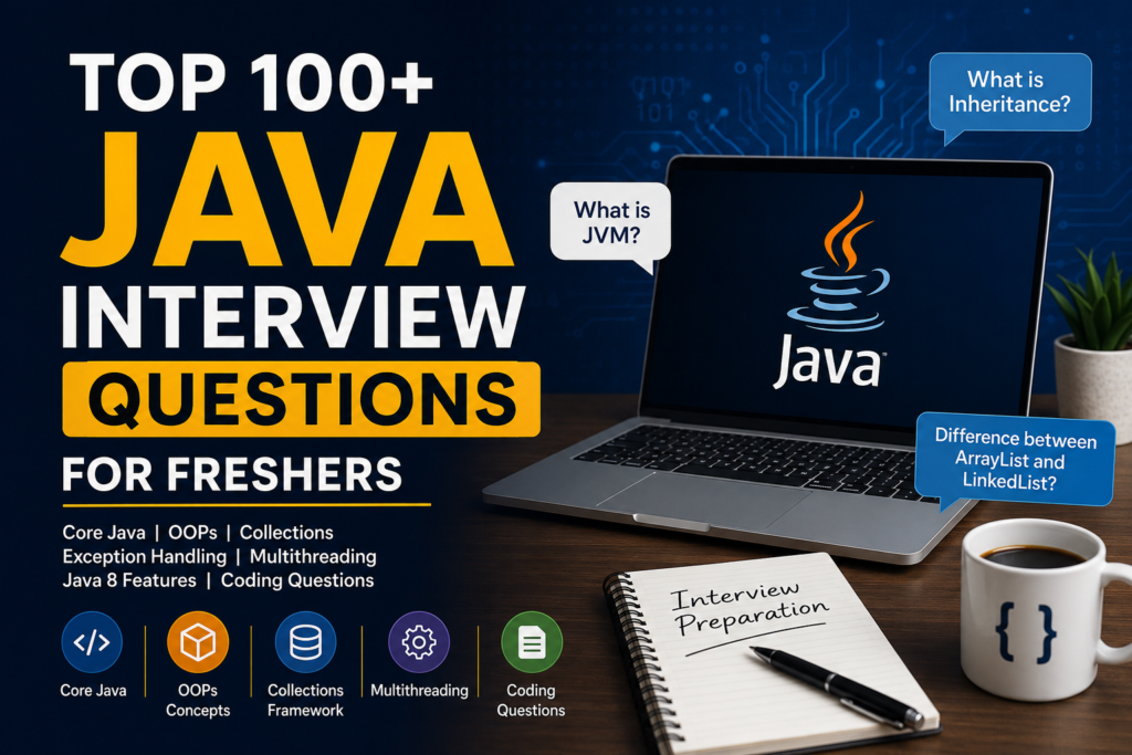 Java Interview Questions for Freshers 2026 with Core Java and OOP Concepts